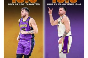 壹号娱乐-东契奇连续十二场比赛得分超过战术调整，TES不断突破！观众掌声雷动(东契奇nba生涯总得分)